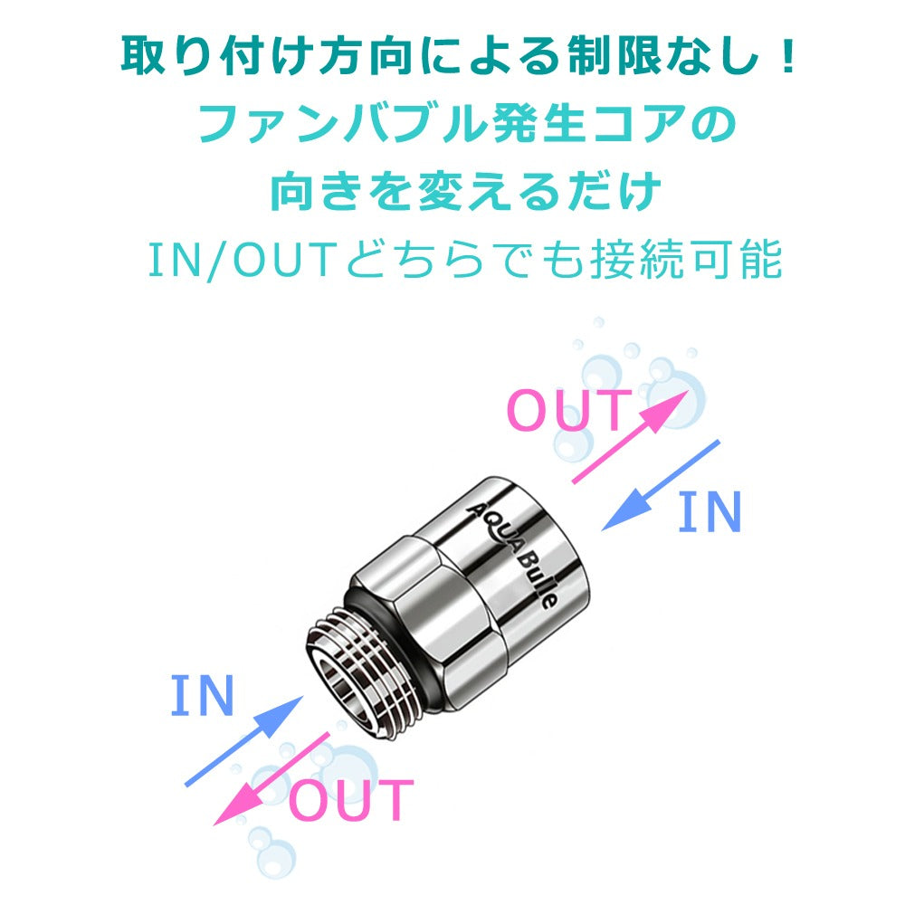 アクアビュル　インライン４