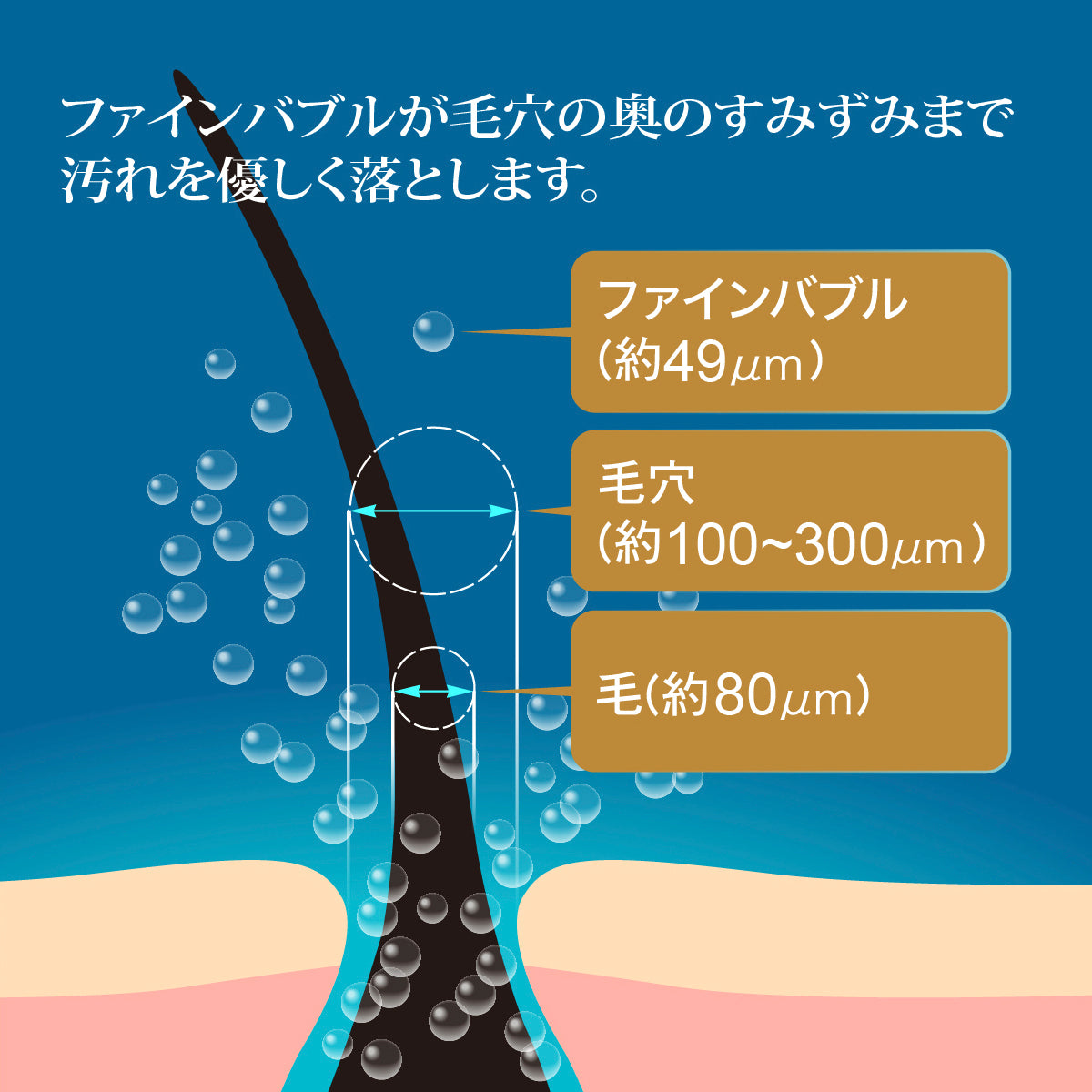 アクアビュル UT3