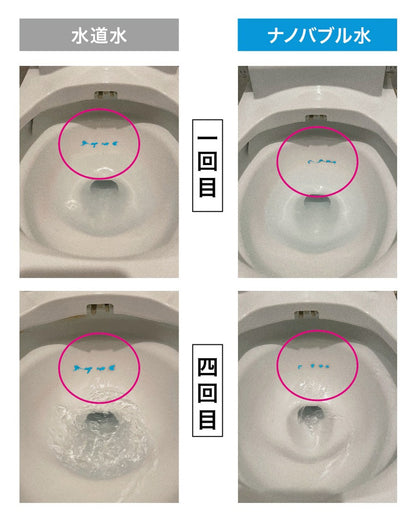 アクアビュル　インライン４