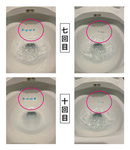 アクアビュル　インライン４