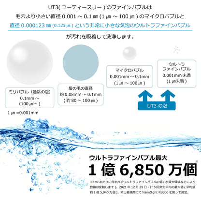 アクアビュル UT3