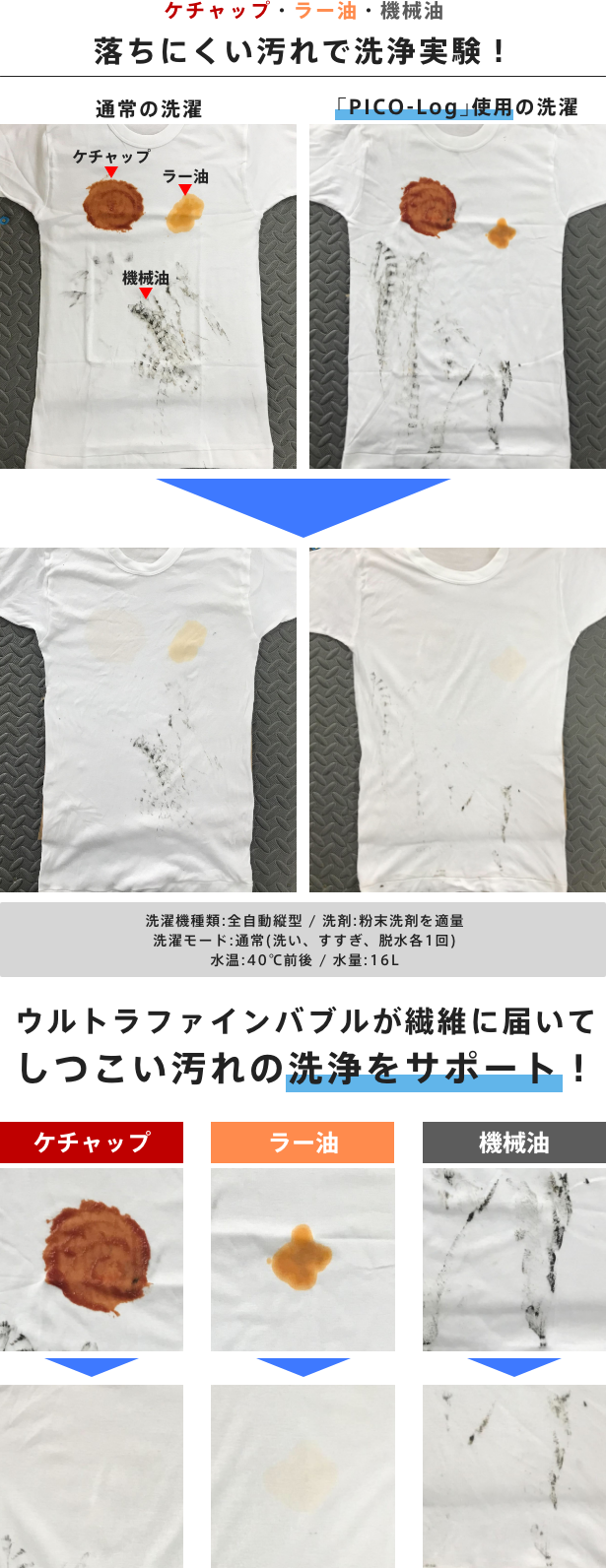 アクアビュル　ランドリー