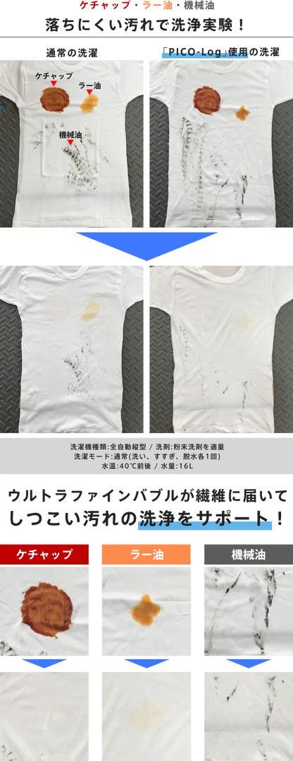 アクアビュル　ランドリー