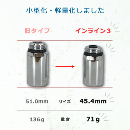 アクアビュル　インライン３