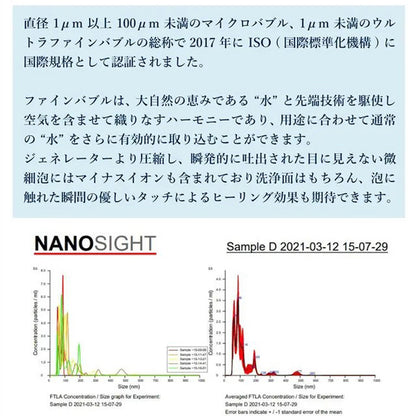 アクアビュル　インライン３